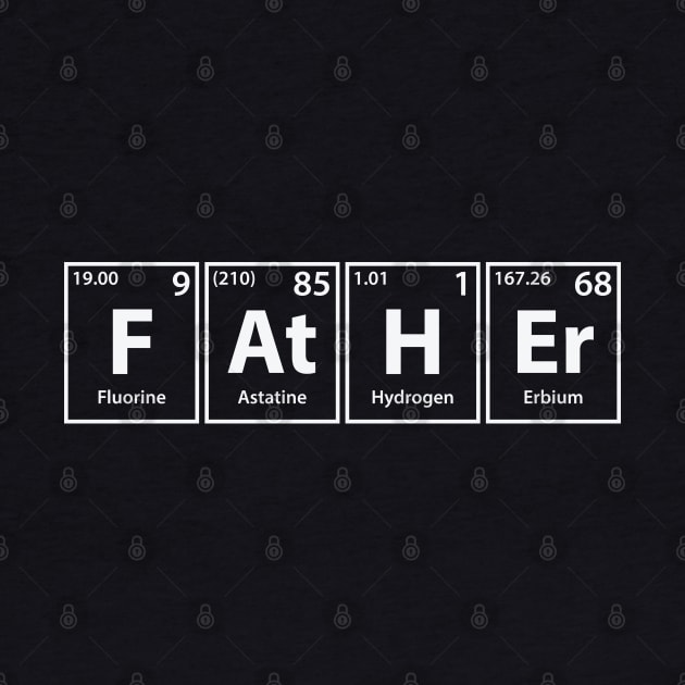 Father (F-At-H-Er) Periodic Elements Spelling by cerebrands